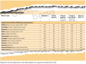 nu nog meer mg omega-3 bij Testa DHA & EPA